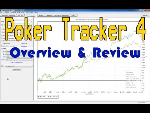 Poker Tracker 4 Overview and Review - YouTube
