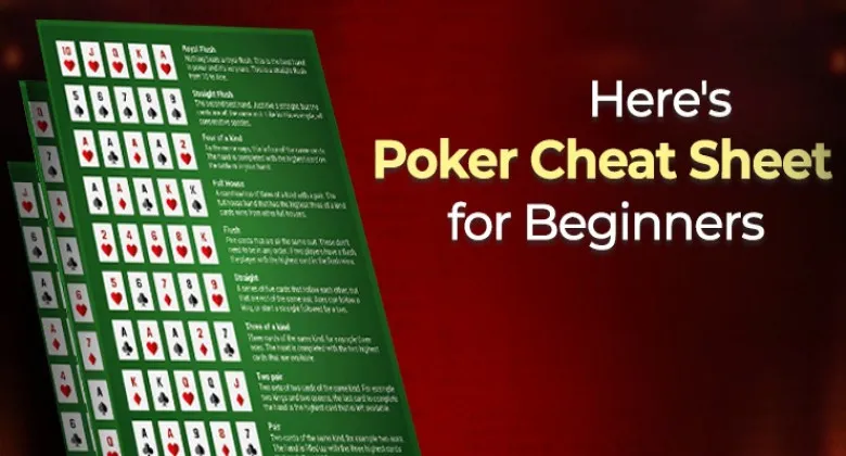 Texas Holdem Poker Cheat Sheet 2024   Best Poker Hands Ranked